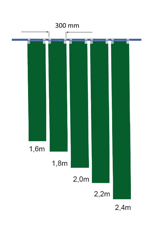 Prawidłowa długość jaką powinny mieć zielone pasy spawalnicze ScreenFlex