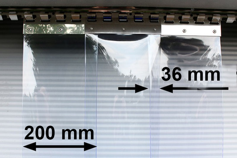 Stabilna i szczelna kurtyna paskowa z zakładem 36 mm