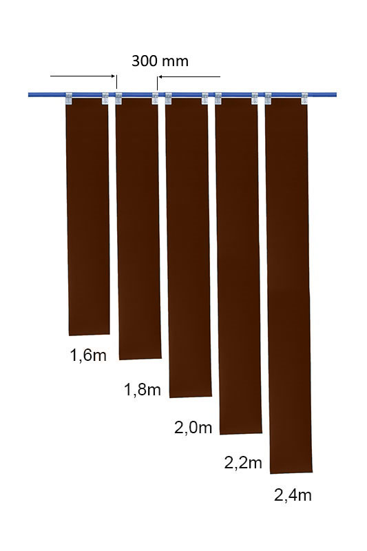 Cieszące się największym zainteresowaniem długości pasów spawalniczych brązowych od 1,6 do 2,4m